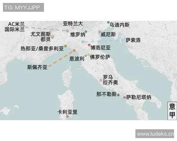 意甲球队关系最新图片解析：俱乐部之间的联盟与竞争